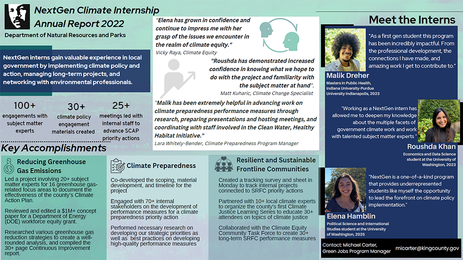NextGen Climate Internship Annual Report dashboard - click or tap to open pdf version
