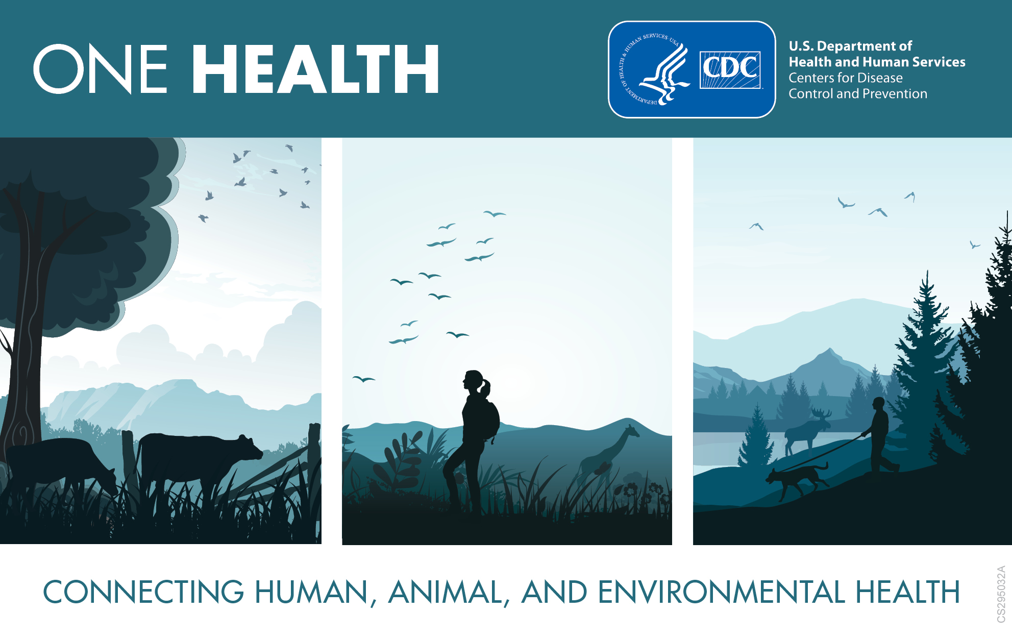 One Health Initiative