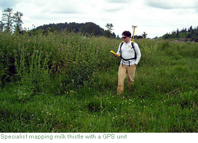 gps mapping