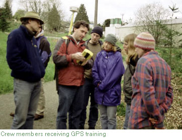 gps training